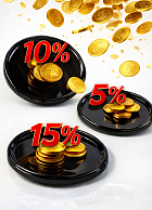 Прогрессивная программа лояльности